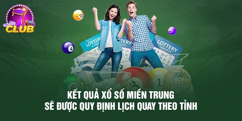 Giao diện XỔ SỐ trực quan trên SAO789